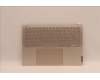 Lenovo 5CB1J10175 COVER Upper Case ASM_CZE/SLK L82T0