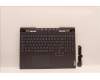 Lenovo 5CB1J30866 COVER Upper Case ASM_HUN L82UH FP BL