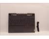 Lenovo 5CB1J30423 COVER Upper Case ASM_CZE/SLK L82UH FP BL