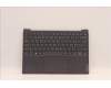 Lenovo 5CB1J31405 COVER Upper Case ASM_SWS L82U9 SG
