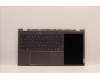 Lenovo 5CB1J38375 COVER Upper Case ASM_POR H21EL STGY_8HD