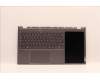 Lenovo 5CB1J38378 COVER Upper Case ASM_SPA H21EL STGY_8HD