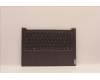 Lenovo 5CB1J51063 COVER Upper Case ASM_POR L82UU SG