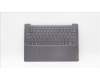 Lenovo 5CB1K75047 COVER Upper Case ASM_HBW_H 82WV NFPSTGY