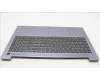 Lenovo 5CB1K95059 COVER Upper Case ASM_SWS L82XB AGFP NBL