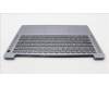 Lenovo 5CB1K97741 COVER Upper Case ASM_GRE L82XL FP AG BL