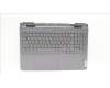 Lenovo 5CB1L49813 COVER Upper Case ASM_ENG C 82XV RGB