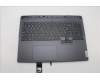 Lenovo 5CB1L54678 COVER Upper Case ASM_UKR L82WM OG WH