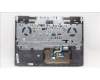 Lenovo 5CB1L55975 COVER Upper Case ASM_RUS C 82XW RGB