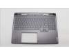 Lenovo COVER Upper Case ASM_ARA C 82Y3 BLWH pour Lenovo Legion S7-16IRH8 (82Y3)