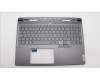 Lenovo COVER Upper Case ASM_POR C 82Y3 BLWH pour Lenovo Legion S7-16IRH8 (82Y3)