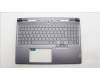 Lenovo 5CB1L68914 COVER Upper Case ASM_GER C 82Y4 RGB