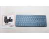 Lenovo COVER Keyboard L82YQ Assy HUN pour Lenovo Yoga Book 9 13IRU8 (82YQ)