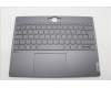 Lenovo 5CB1L79964 COVER Upper Case ASM_CZE/SLK L21JJ BL GY