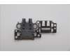 Lenovo COVER FRU LT4E0_RJ45_DOOR_WWAN_GR_ASSY pour Lenovo ThinkPad T14 G6 (21QK)