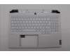 Lenovo 5CB1N62134 COVER UpperCaseASM_ITA C 83FD WH RGB