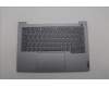 Lenovo 5CB1P01137 COVER Upper Case ASM_NORDIC W21KG AGBL H