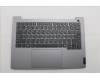 Lenovo 5CB1P31093 COVER Upper Case ASM_RUS W 21MV AG
