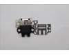 Lenovo COVER FRUMT040_RJ45_DOOR_WLAN_BK_ASSY_VB pour Lenovo ThinkPad T14 G6 (21QK)