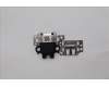 Lenovo COVER FRUMT040_RJ45_DOOR_WWAN_BK_ASSY_VB pour Lenovo ThinkPad T14 G6 (21QK)