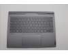 Lenovo 5CB1P73933 COVER Upper Case ASM_GER L 21N9FPLG