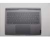 Lenovo 5CB1P73937 COVER Upper Case ASM_UKE L 21N9FPLG