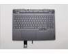 Lenovo 5CB1P73943 COVER Upper Case ASM_THAI L 83JJNFP_STGY