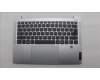 Lenovo 5CB1Q47223 COVER UpCase POR C83HL FP CG NBLAI AL