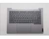 Lenovo 5CB1R08653 COVER Upper Case ASM_SWS W21SGAGNBL H