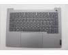 Lenovo 5CB1R08660 COVER Upper Case ASM_UKE W21SGAGNBL H