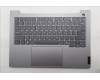 Lenovo 5CB1R08663 COVER Upper Case ASM_EURO ENGW21SGAGNBLH