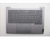 Lenovo 5CB1R08682 COVER Upper Case ASM_ENG W21SG AG BL H