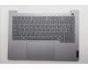 Lenovo 5CB1R08686 COVER Upper Case ASM_SWS W21SG AG BL H