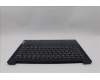 Lenovo 5CB1Q44866 COVER UpperCase ENG C83HL FP AB BLAI AL