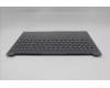 Lenovo 5CB1R22360 COVER UpperCaseASM_EURO ENG L83K1 LG NBL