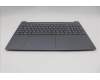 Lenovo 5CB1R33519 COVER Upper Case ASM_RUS L 83K4 LG NBL