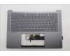 Lenovo 5CB1R71145 COVER UpperCaseASM UKR C 83KF LG