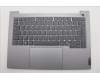 Lenovo 5CB1R99875 COVER Upper Case ASM_FRA W21SJ AG BL H