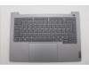 Lenovo 5CB1R99895 COVER Upper Case ASM_UKE W21SJ AG BL H