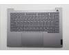 Lenovo 5CB1R99896 COVER Upper Case ASM_UKR W21SJ AG BL H