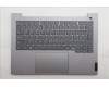 Lenovo 5CB1S00194 COVER Upper Case ASM_POR W21SJ AG BL U