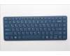 Lenovo COVER Keyboard L83KJ ASM ARA pour Lenovo Yoga Book 9 14IAH10 (83KJ)