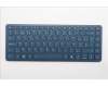 Lenovo COVER Keyboard L83KJ ASM BEL pour Lenovo Yoga Book 9 14IAH10 (83KJ)