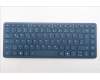 Lenovo COVER Keyboard L83KJ ASM GER pour Lenovo Yoga Book 9 14IAH10 (83KJ)