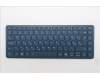 Lenovo COVER Keyboard L83KJ ASM HUN pour Lenovo Yoga Book 9 14IAH10 (83KJ)