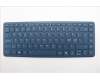 Lenovo COVER Keyboard L83KJ ASM NORDIC pour Lenovo Yoga Book 9 14IAH10 (83KJ)