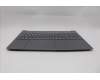Lenovo 5CB1S05148 COVER Upper Case ASM_FRA L 83N3LG NBL FP