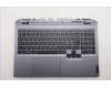 Lenovo 5CB1S57548 COVER Upper Case ASM_NORDIC C 83JE RGB
