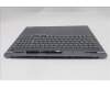 Lenovo 5CB1S82734 COVER Upper Case ASM_GER L 21U0NFP LG