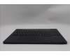 Lenovo 5CB1S82828 COVER Upper Case ASM_UKR L 83F0ASRGB